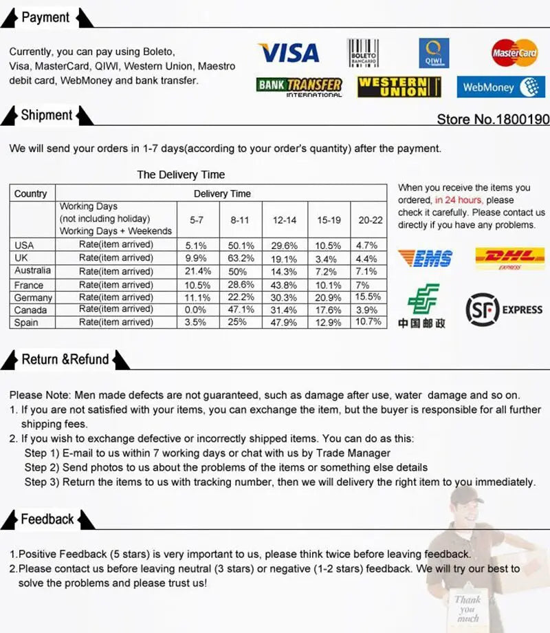 Winter Clothes Woman Pulls Femmes High Neck Vestidos Slim Fit Sweater Knitted Long Sleeve Dress All-match Simple Style Commuting